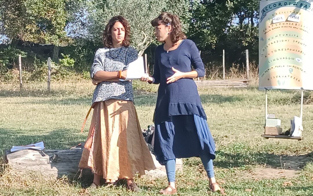 Facilitation of groups