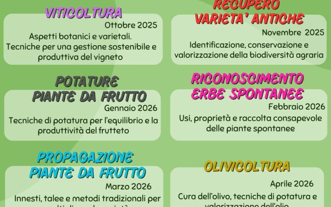 Coltiva il tuo Futuro