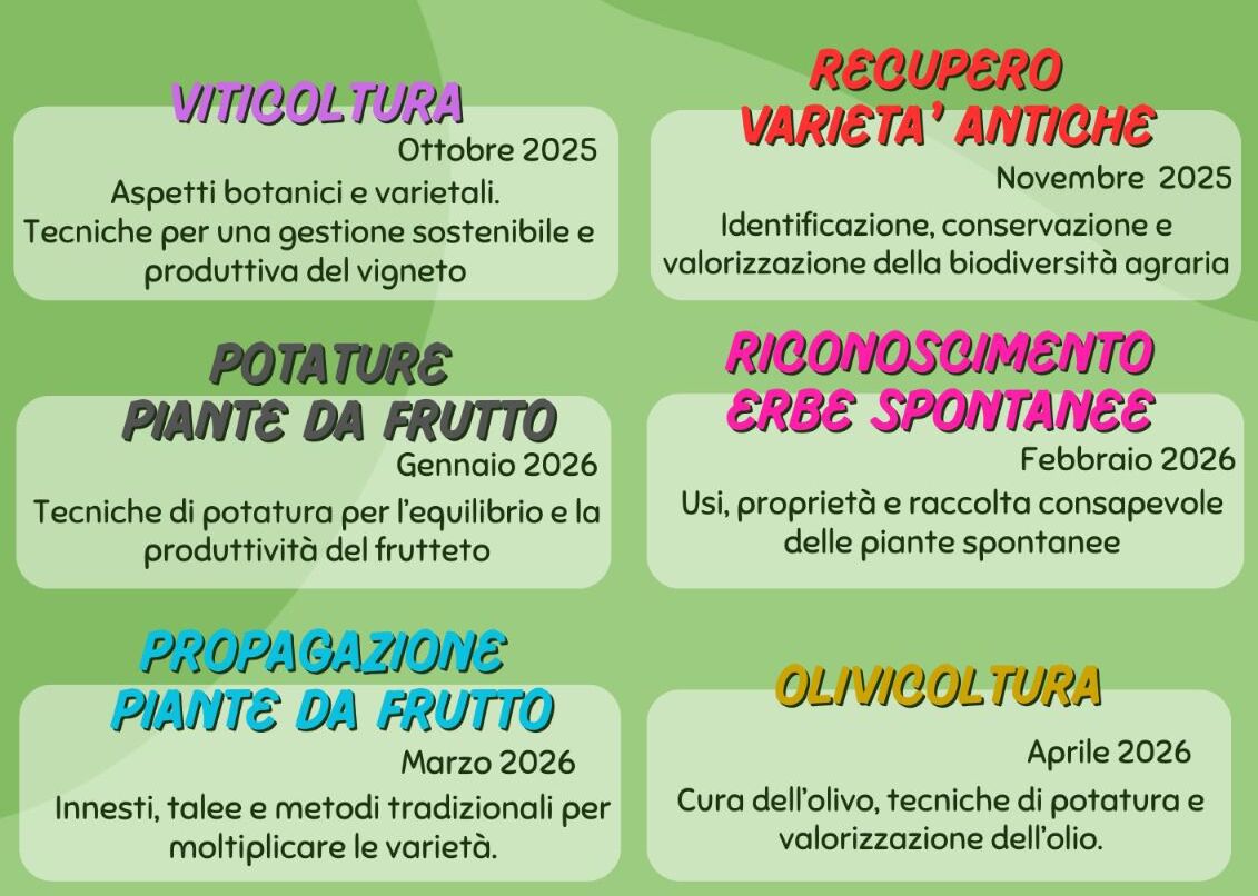 Coltiva il tuo Futuro