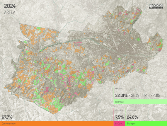 Verso il Biodistretto del Territorio Fiorentino