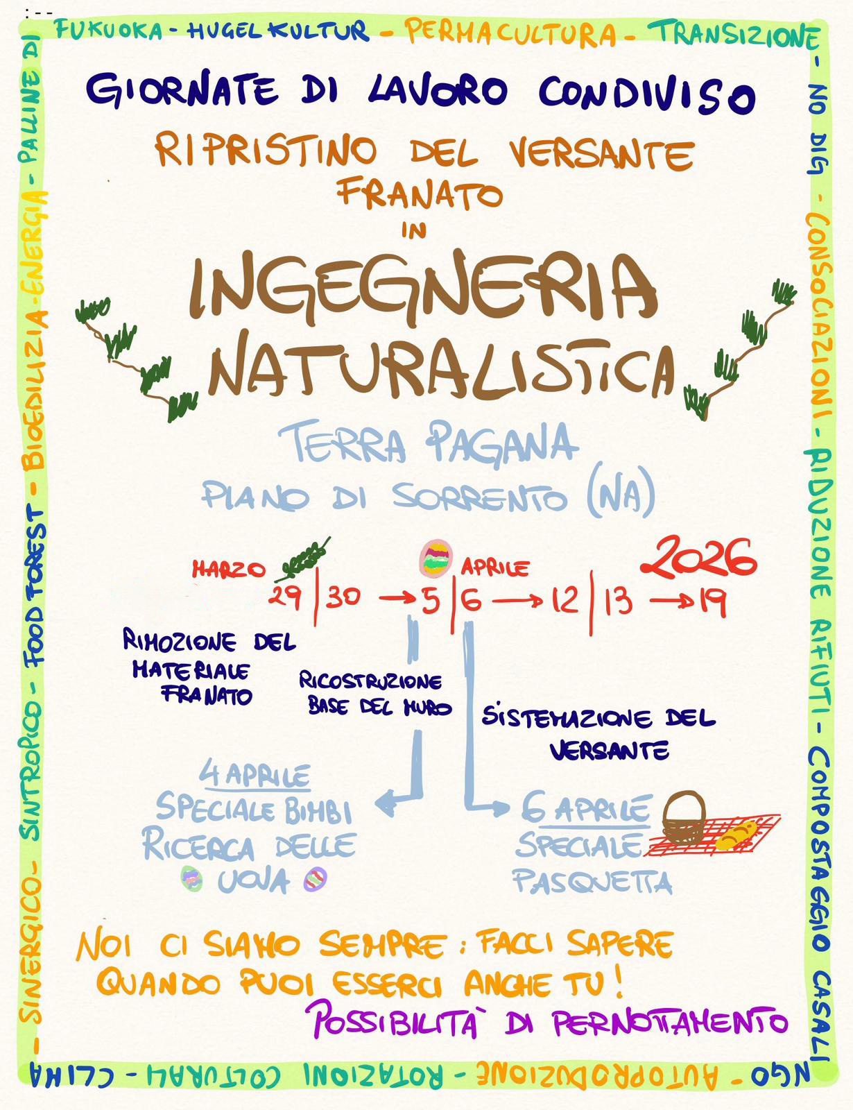 Giornate di Lavoro Condiviso a Terra Pagana: Ingegneria Naturalistica in Azione
